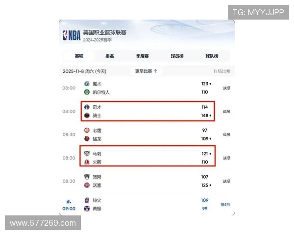 NBA火箭队2025赛季完全赛程一览：主客场与强敌对阵