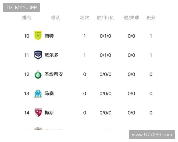 英超要卖球队:英超俱乐部出售的相关信息 英超要卖球队:英超俱乐部出售的相关信息