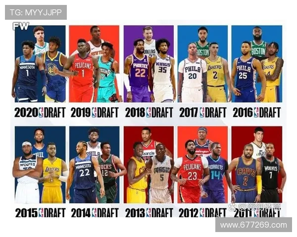 2011年NBA选秀第二轮30顺位球员名单及其后续职业生涯发展回顾